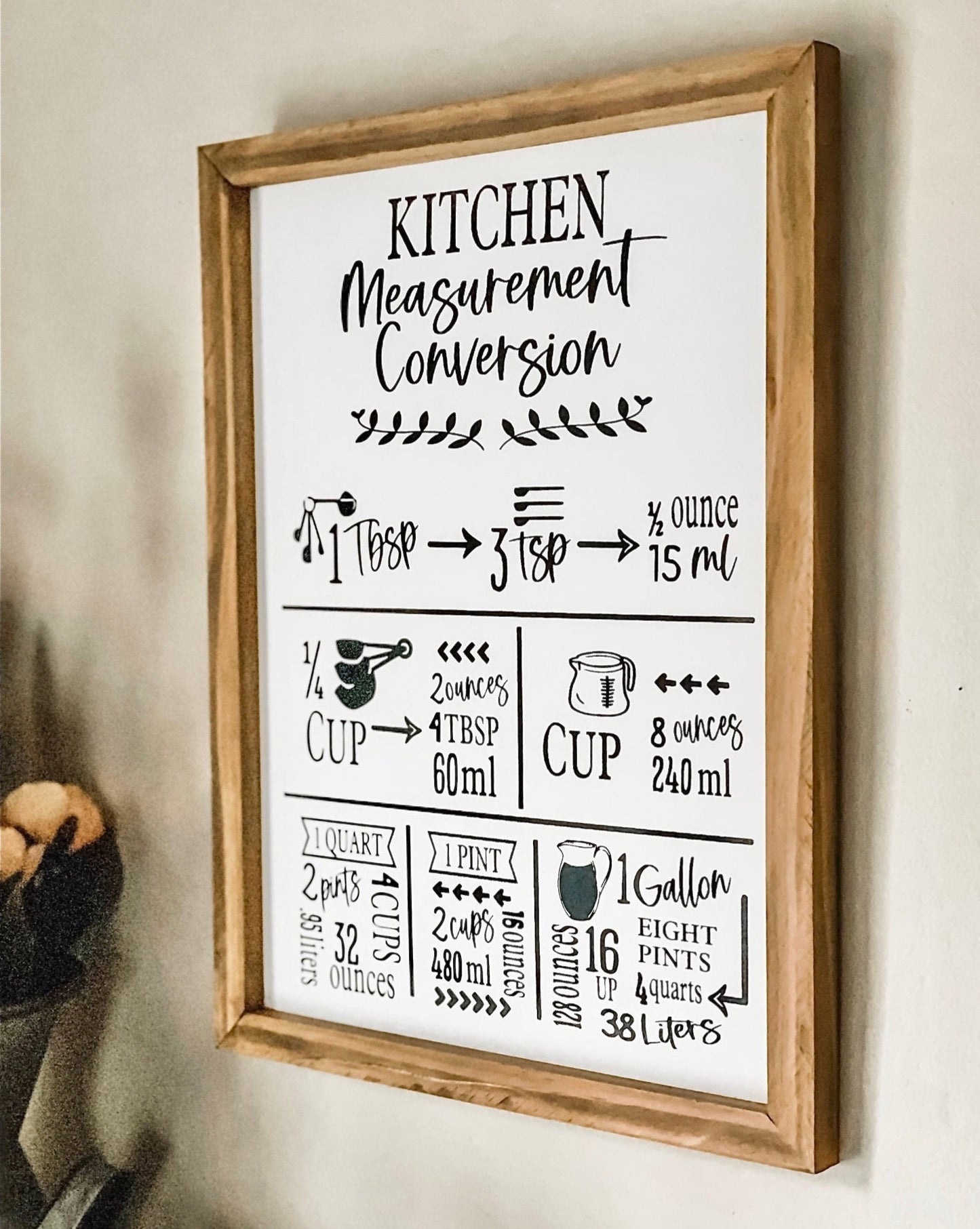 Kitchen measurement conversion sign. The perfect cheat sheet right on your kitchen wall!